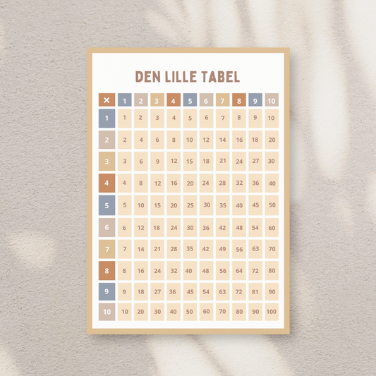 Den lille gangetabel: Gangetabel til 100