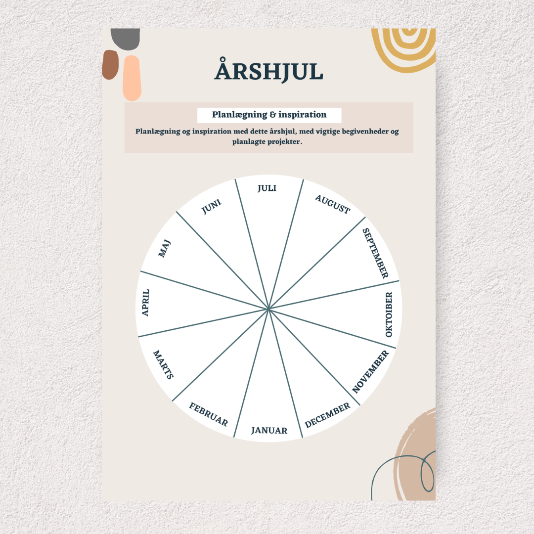 Årshjul – Planlægning & Inspiration