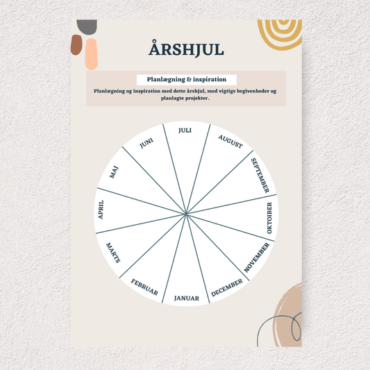 Årshjul – Planlægning & Inspiration